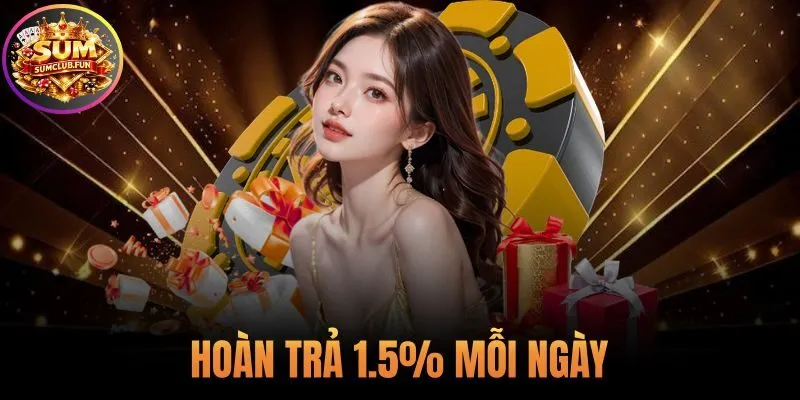 Hoàn Trả 1.5% Mỗi Ngày